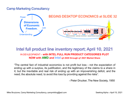 Intel Full Product Line Inventory Report