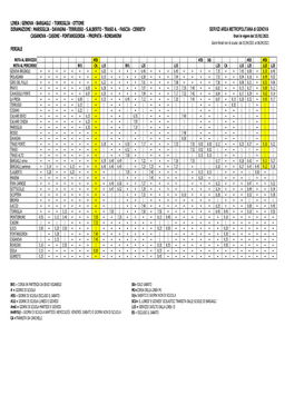 Linea : Genova - Bargagli - Torriglia - Ottone Diramazioni : Marsiglia - Davagna - Terrusso - S.Alberto - Traso A