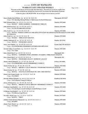 WARRANT LIST UPDATED WEEKLY Page 1 of 38 Warrants on This List Are Current As of the Date Listed Above