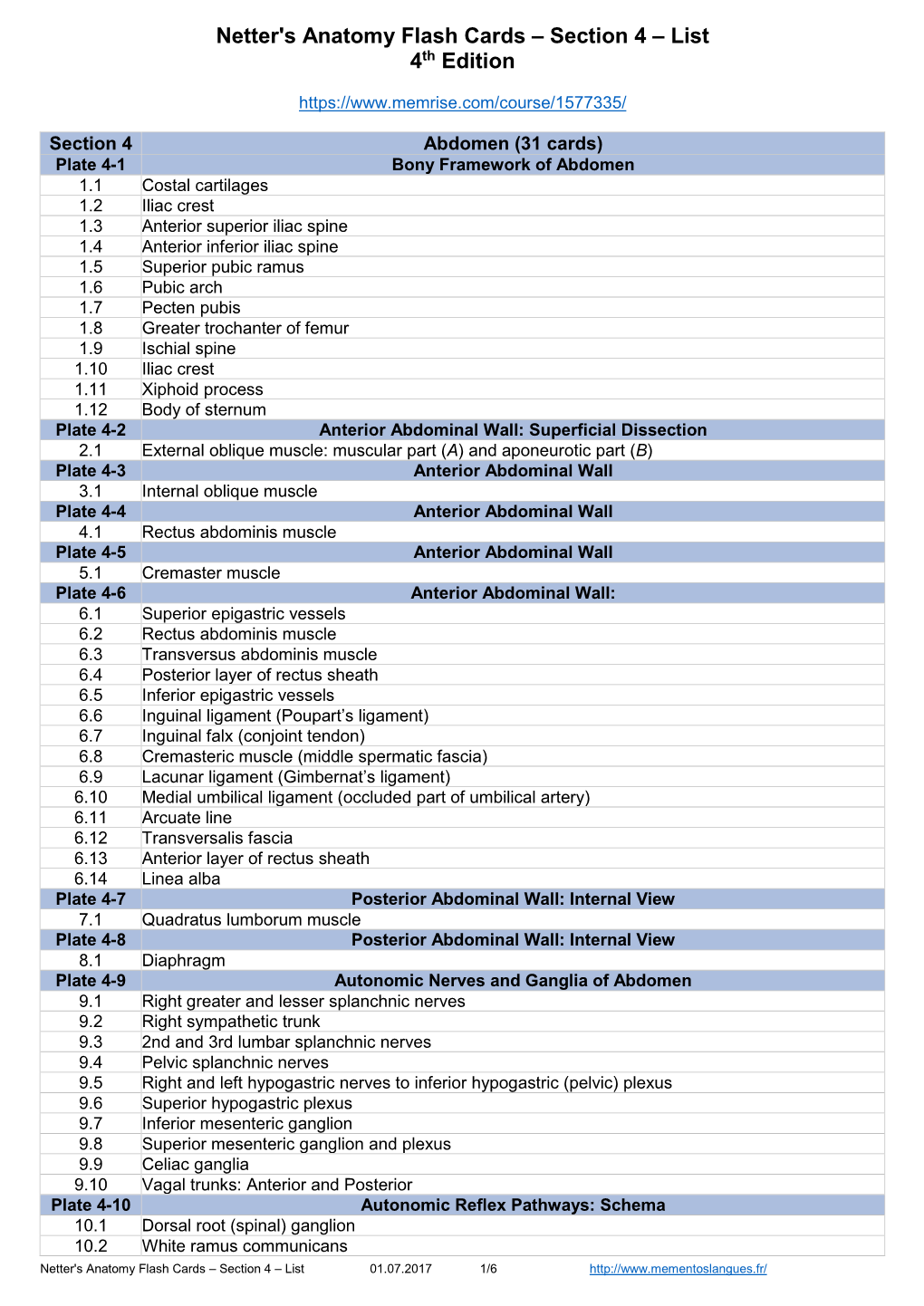 Netter's Anatomy Flash Cards – Section 4 – List 4Th Edition