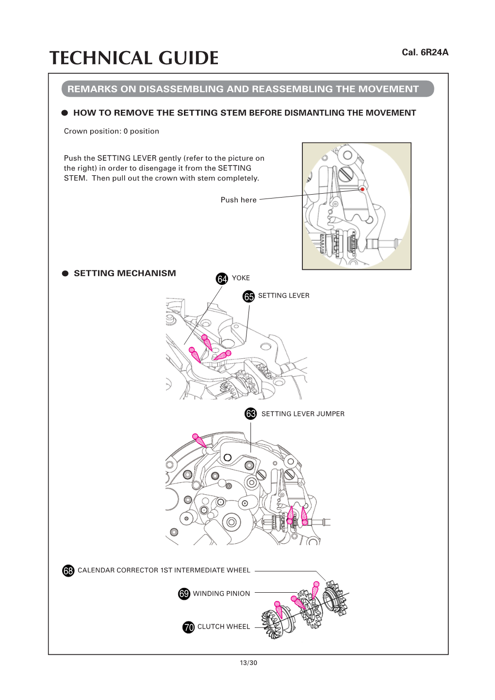 TECHNICAL GUIDE Cal