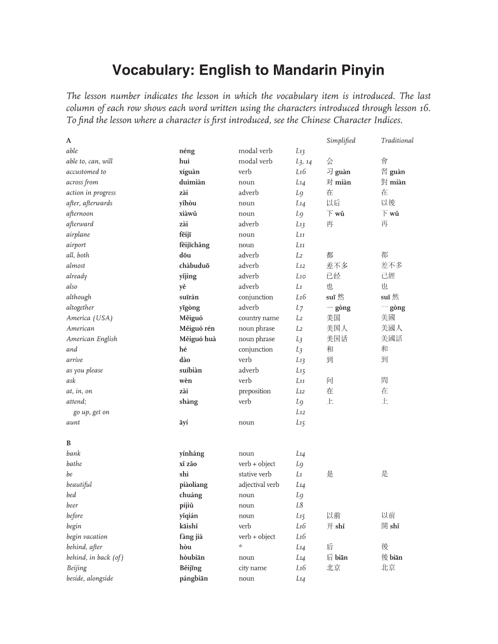 English to Mandarin Pinyin