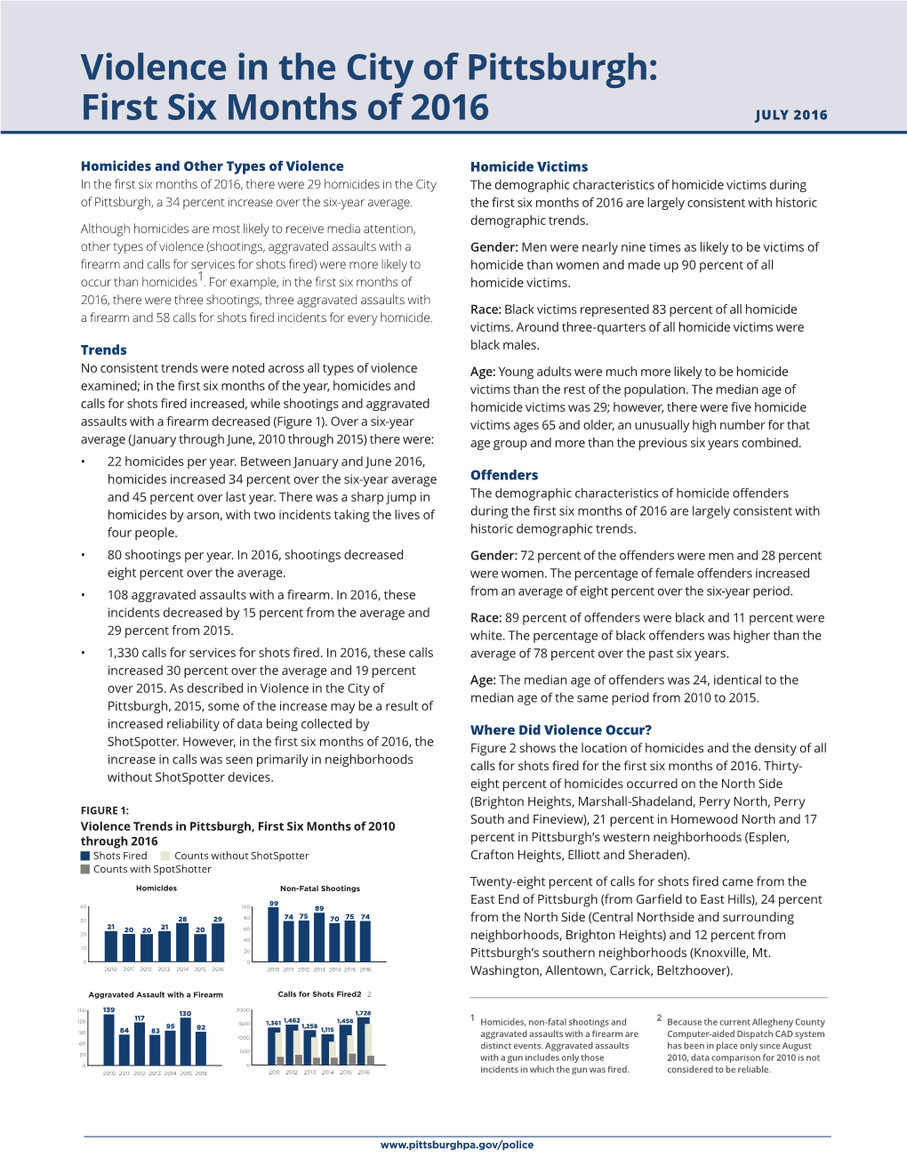 Violence in the City of Pittsburgh: First Six Months of 2016 JULY 2016