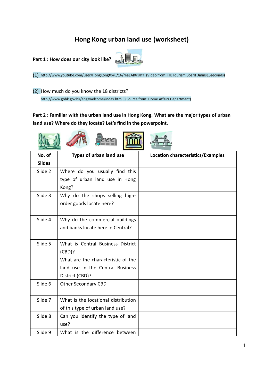 Hong Kong Urban Land Use (Worksheet)