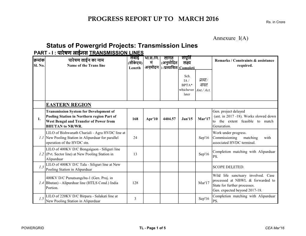 PROGRESS REPORT up to MARCH 2016 Status of Powergrid Projects