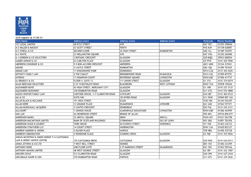 Civil Legal Assistance Register