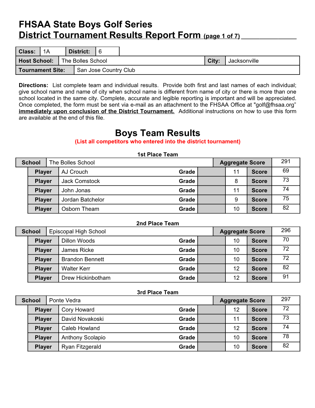 2000 FHSAA State Wrestling Series s14