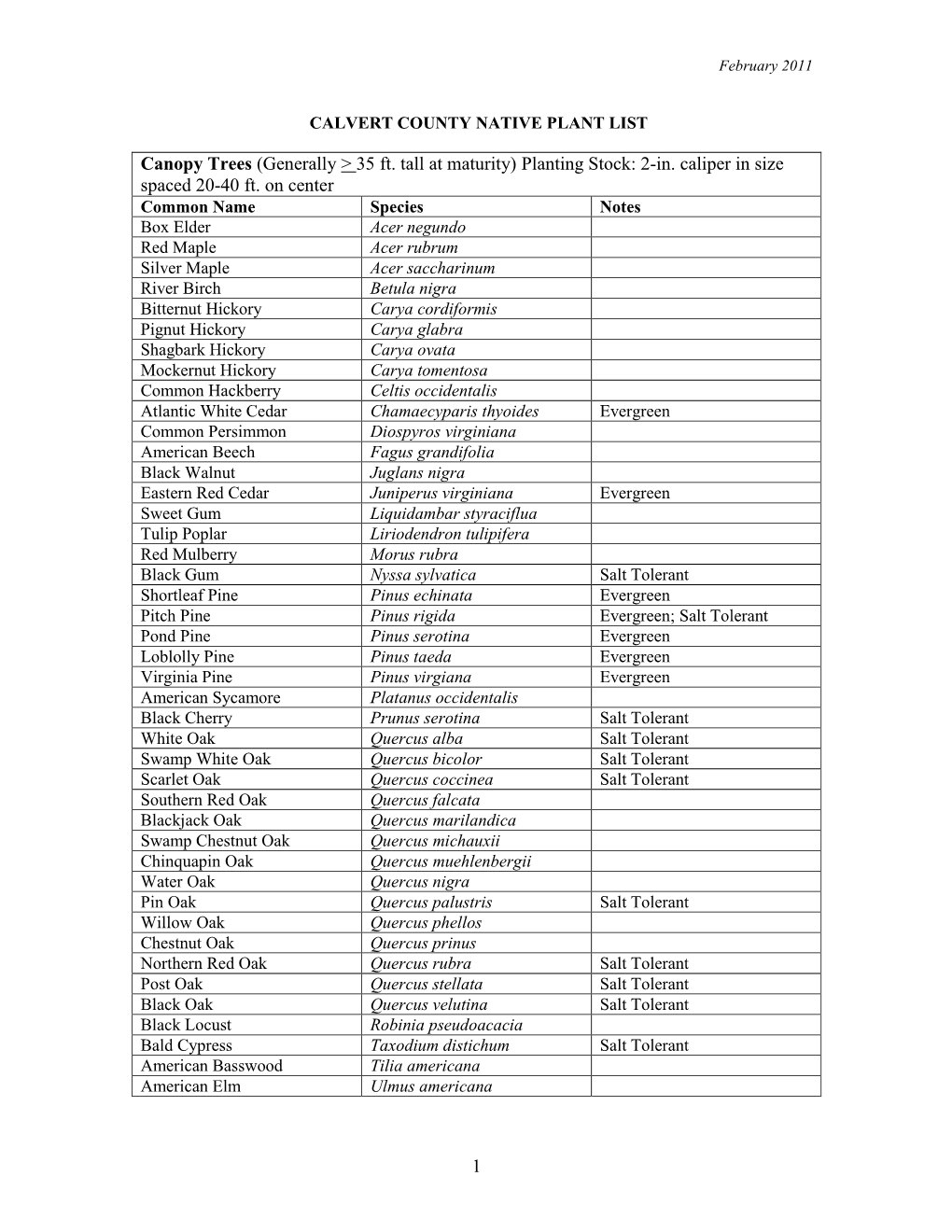 Calvert County Native Plant List