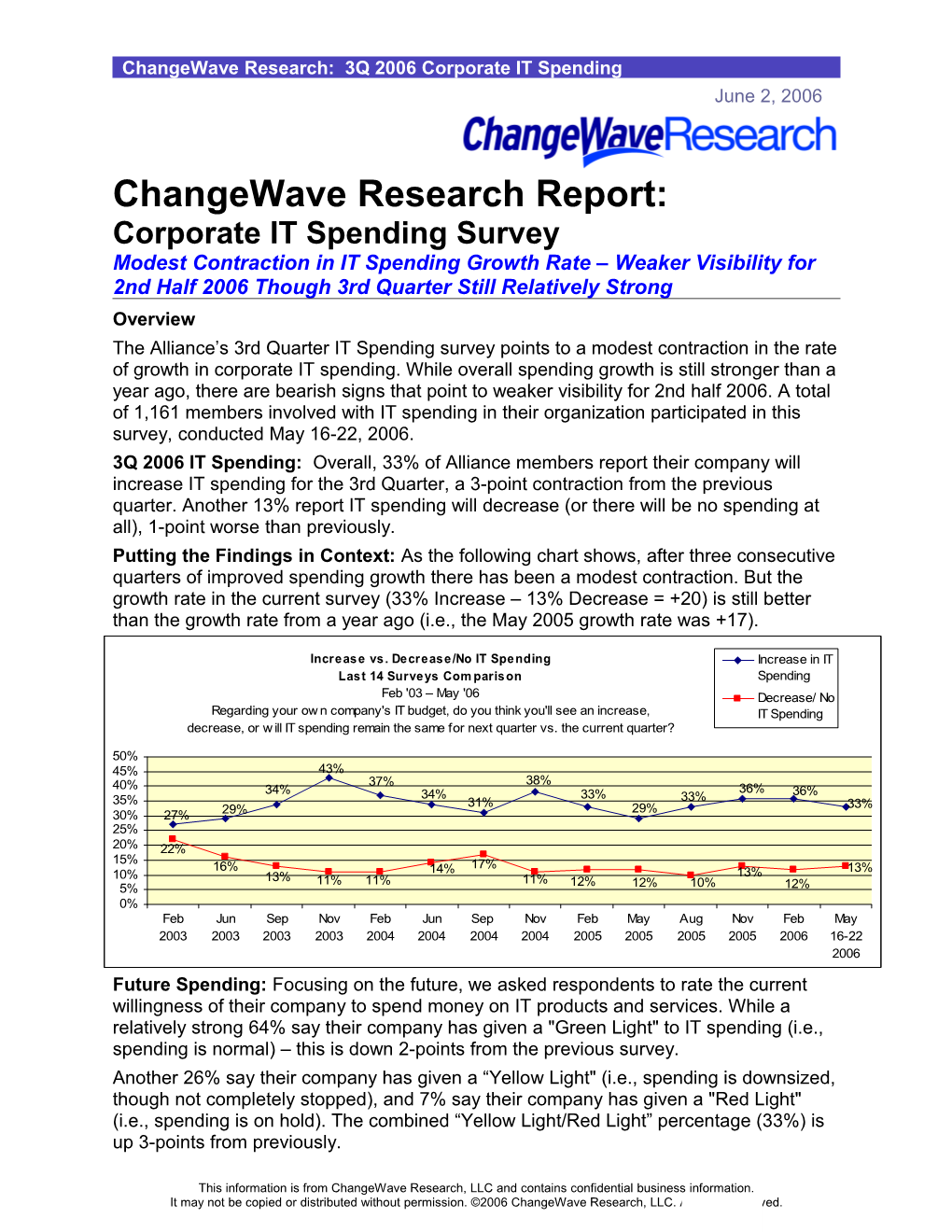 Changewave Research: 3Q 2006 Corporate IT Spending