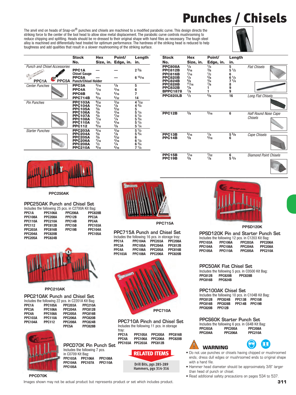 Punches / Chisels the Anvil End on Heads of Snap-On® Punches and Chisels Are Machined to a Modified Parabolic Curve