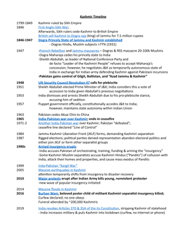 Kashmir Timeline