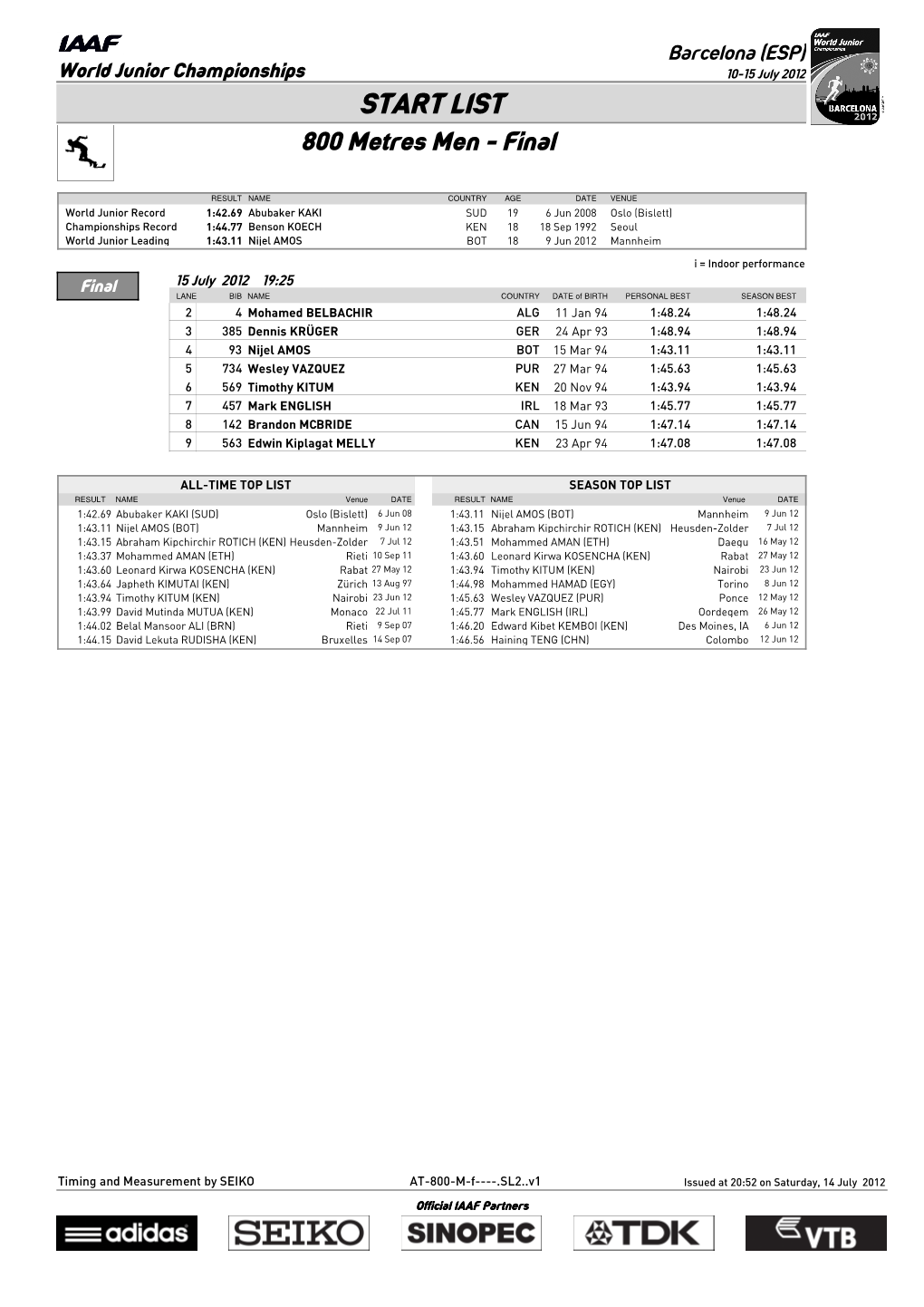 START LIST 800 Metres Men - Final