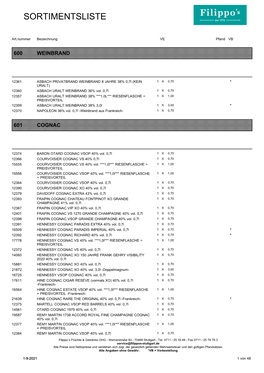 SPIRITUOSEN.Pdf