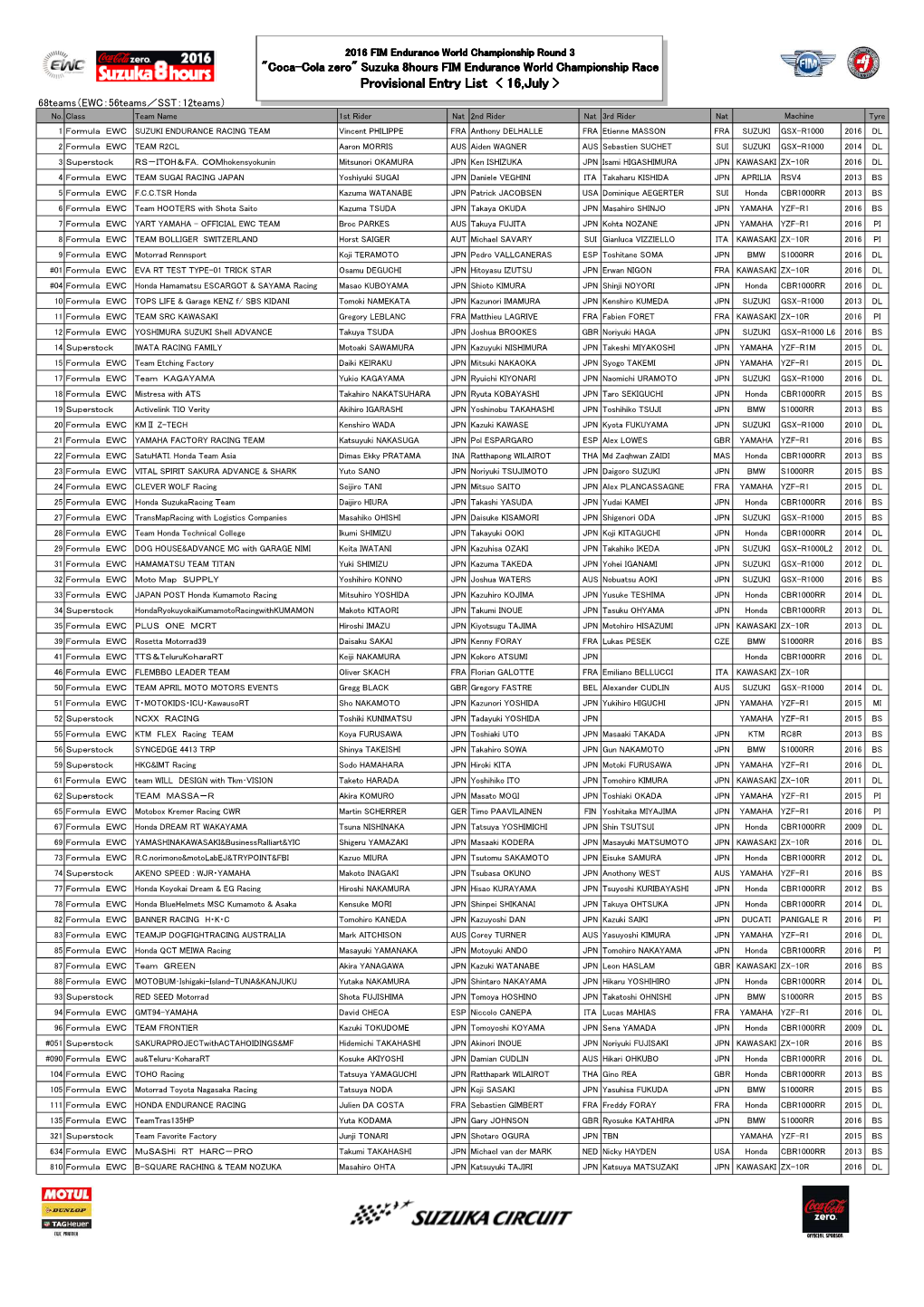 2016 Suzuka8h Provisional Entry List20160716.Xlsx