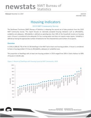 2019 NWT Community Survey: Housing