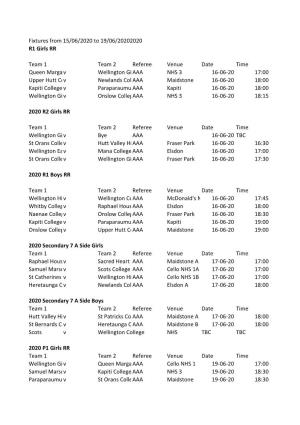 Fixtures from 15/06/2020 to 19/06/20202020 R1 Girls RR