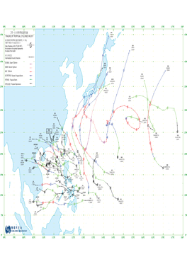 二零一七熱帶氣旋tropical Cyclones in 2017