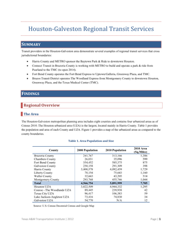 Houston-Galveston Regional Transit Services