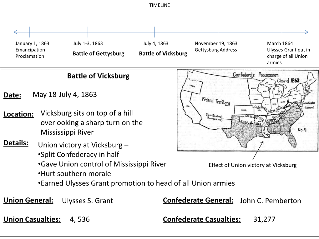 Battle of Vicksburg Date: Location: Details: Union General