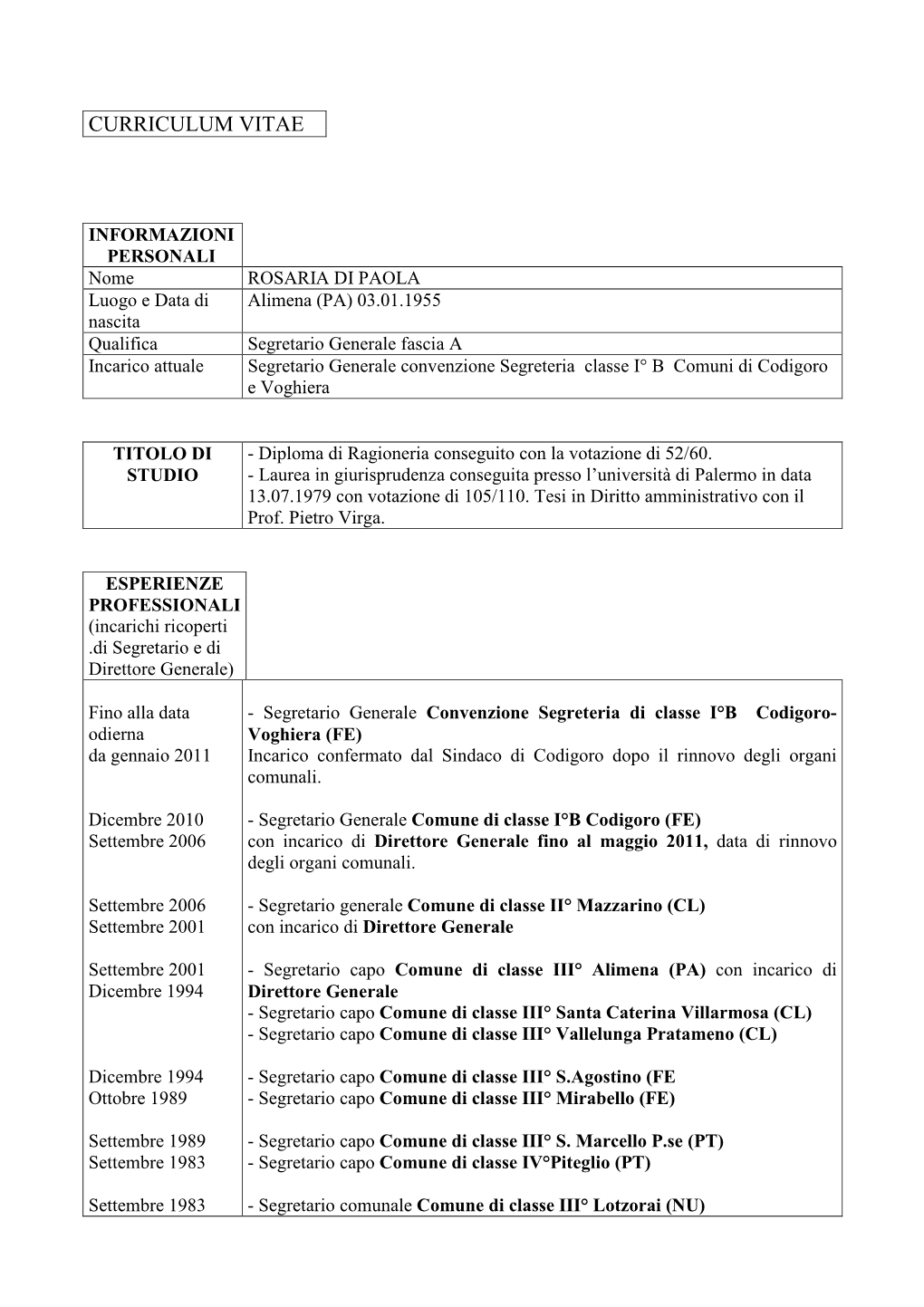 Segretario Generale Fascia a Incarico Attuale Segretario Generale Convenzione Segreteria Classe I° B Comuni Di Codigoro E Voghiera