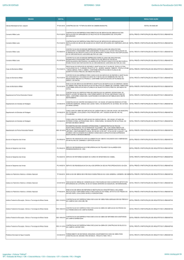 LISTA DE EDITAIS SETEMBRO / 2018 Gerência De Fiscalização CAU/MG Legendas – Coluna “Edital”: TP = Tomada De Preço / CN