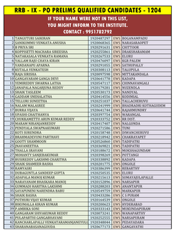 Rrb - Ix - Po Prelims Qualified Candidates - 1204 If Your Name Were Not in This List, You Might Inform to the Institute