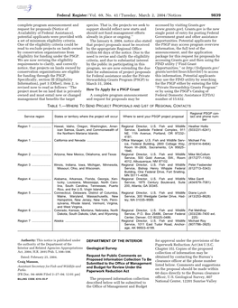 Federal Register/Vol. 69, No. 41/Tuesday, March 2, 2004/Notices