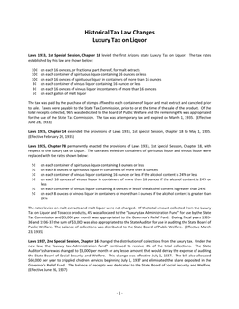 Historical Tax Law Changes Luxury Tax on Liquor