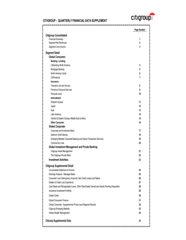 Citigroup Quarterly Financial Data Supplement