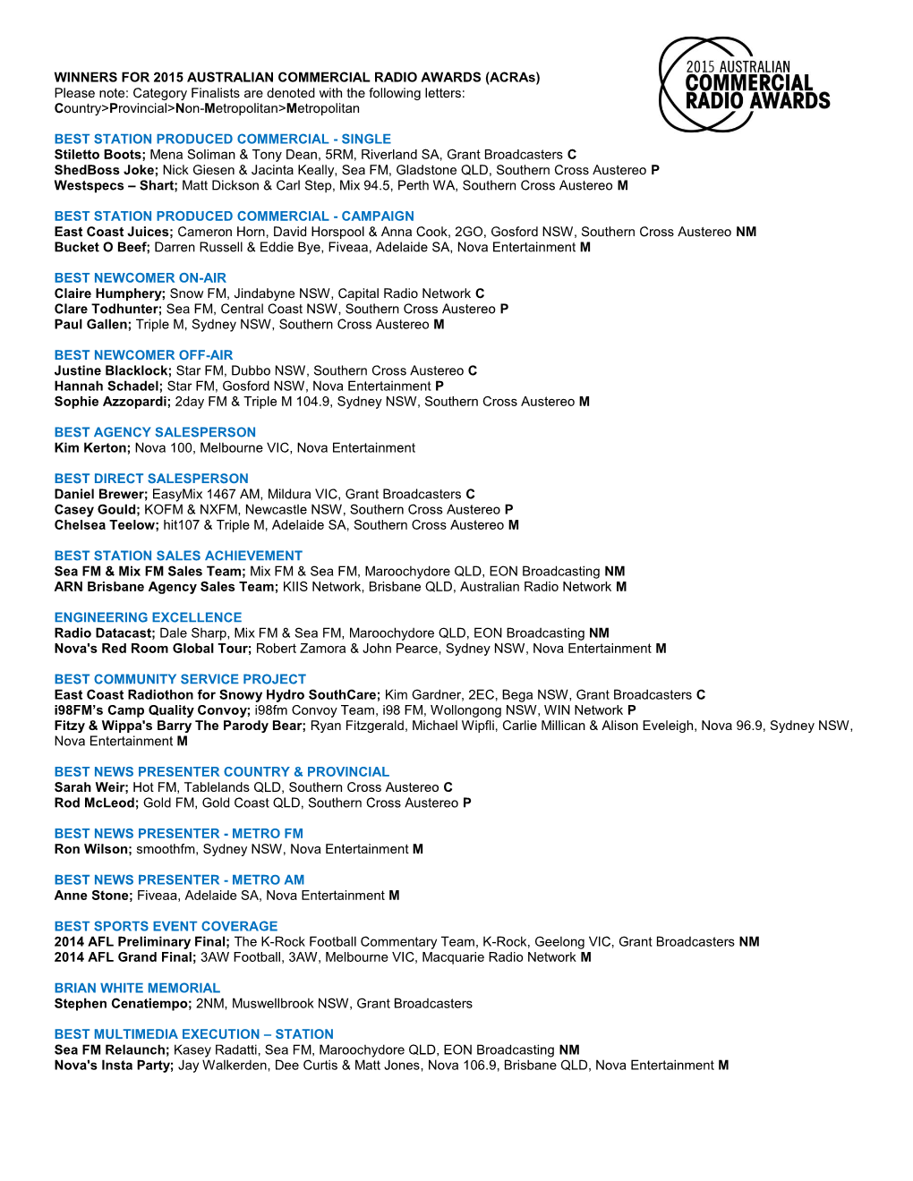 COMMERCIAL RADIO AWARDS (Acras) Please Note: Category Finalists Are Denoted with the Following Letters: Country>Provincial>Non-Metropolitan>Metropolitan