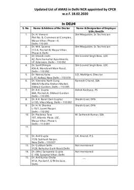 Updated List of AMAS in Delhi NCR Appointed by CPCB W.E.F. 18.02.2020