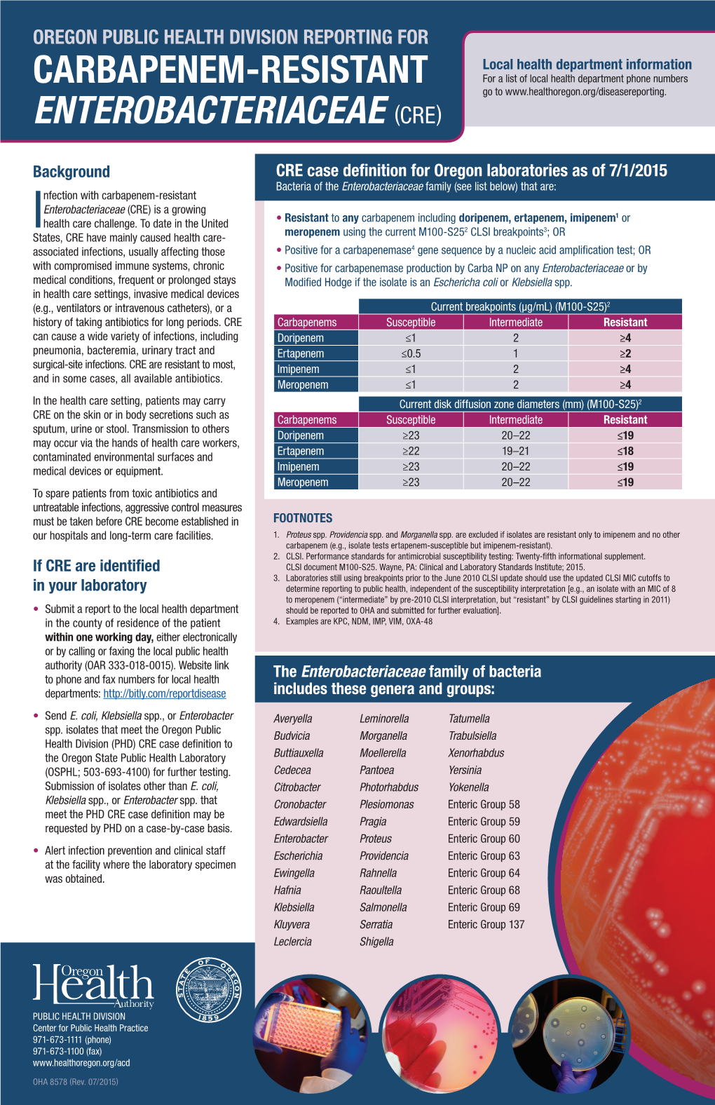 Carbapenem-Resistant Enterobacteriaceae (Cre)