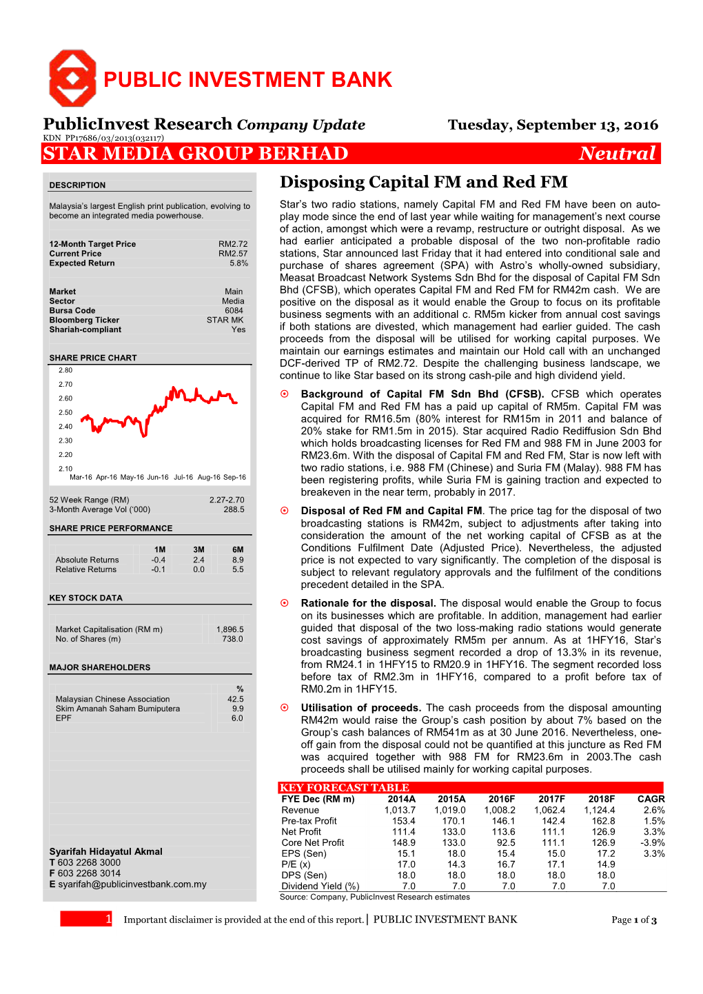 Public Investment Bank