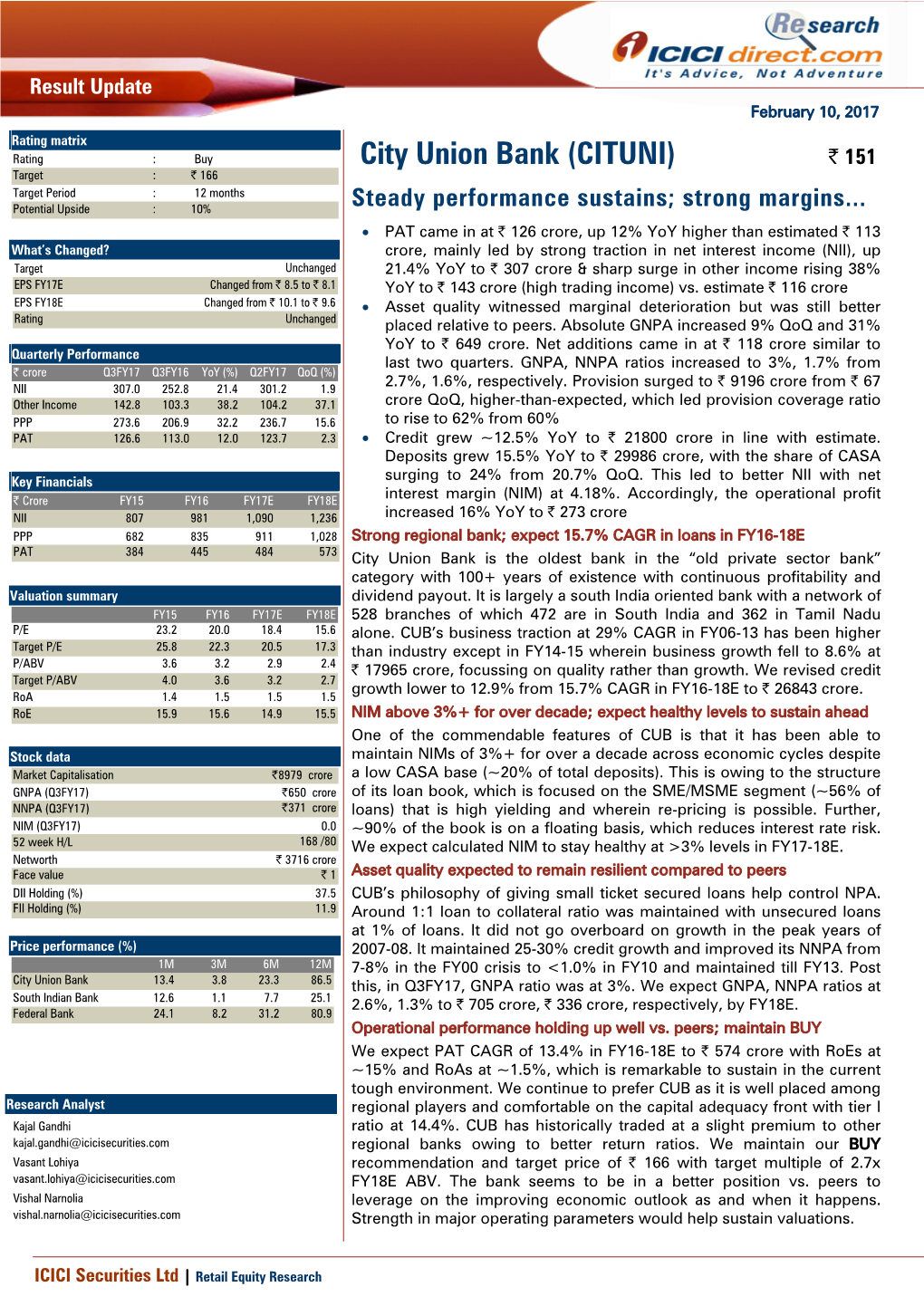 City Union Bank (CITUNI) | 151 Target : | 166 Target Period : 12 Months Steady Performance Sustains; Strong Margins