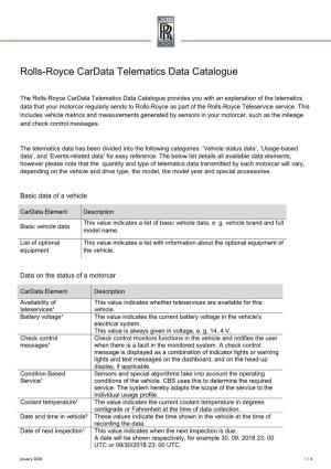 Rolls-Royce Cardata Telematics Data Catalogue
