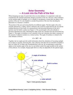Solar Geometry