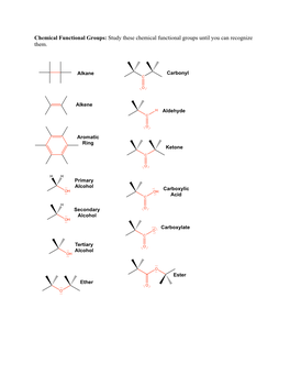 Study These Chemical Functional Groups Until You Can Recognize Them
