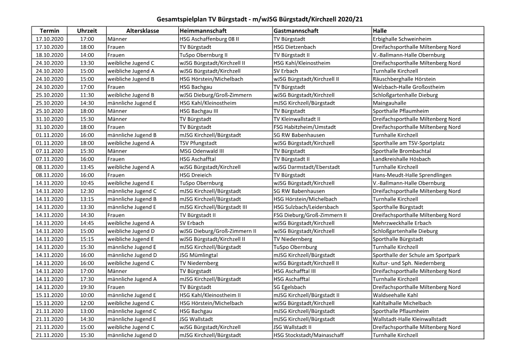 Gesamtspielplan TV Bürgstadt