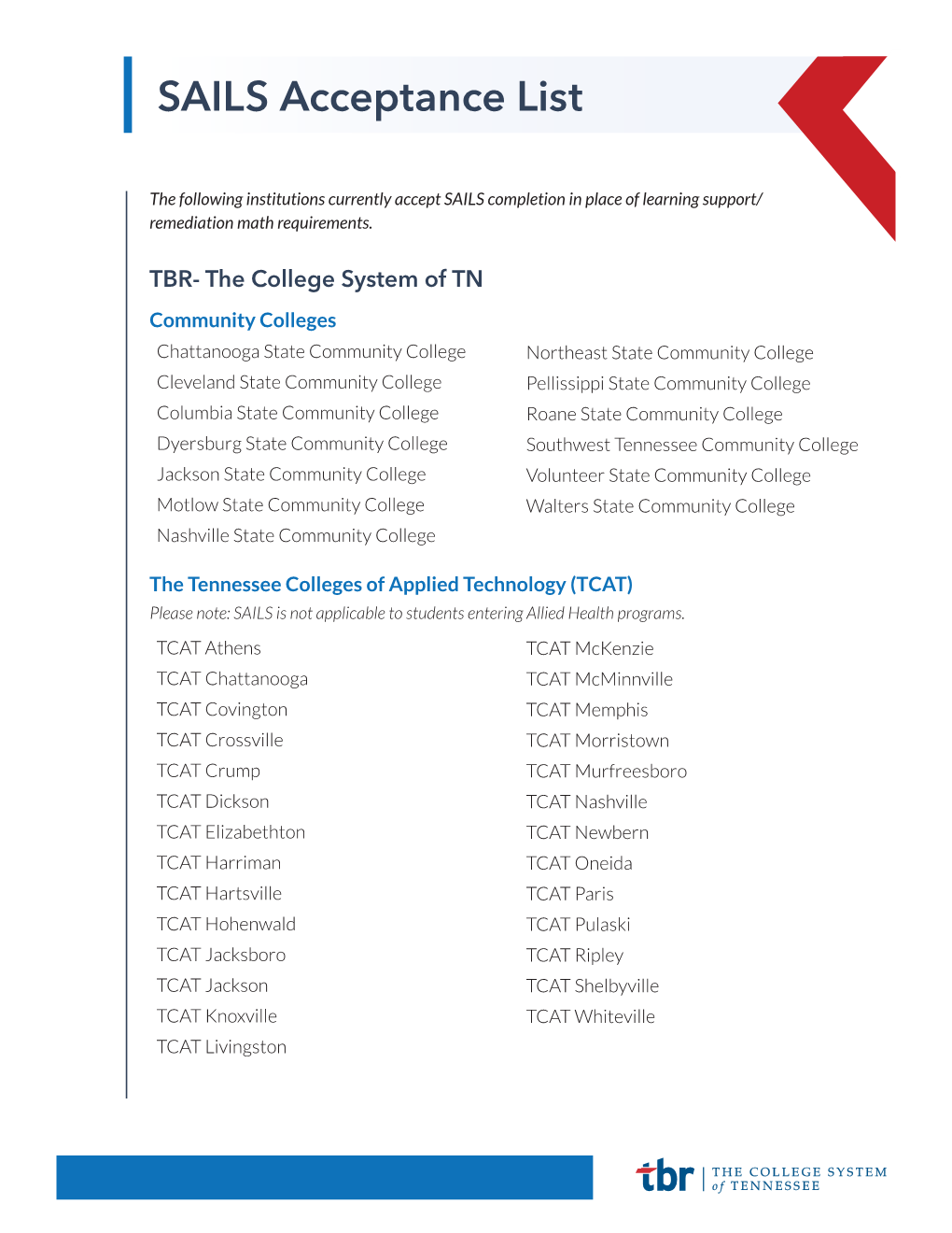 SAILS Acceptance List