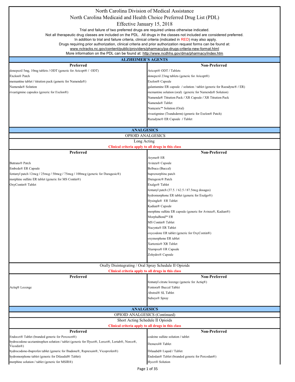 North Carolina Division of Medical Assistance North