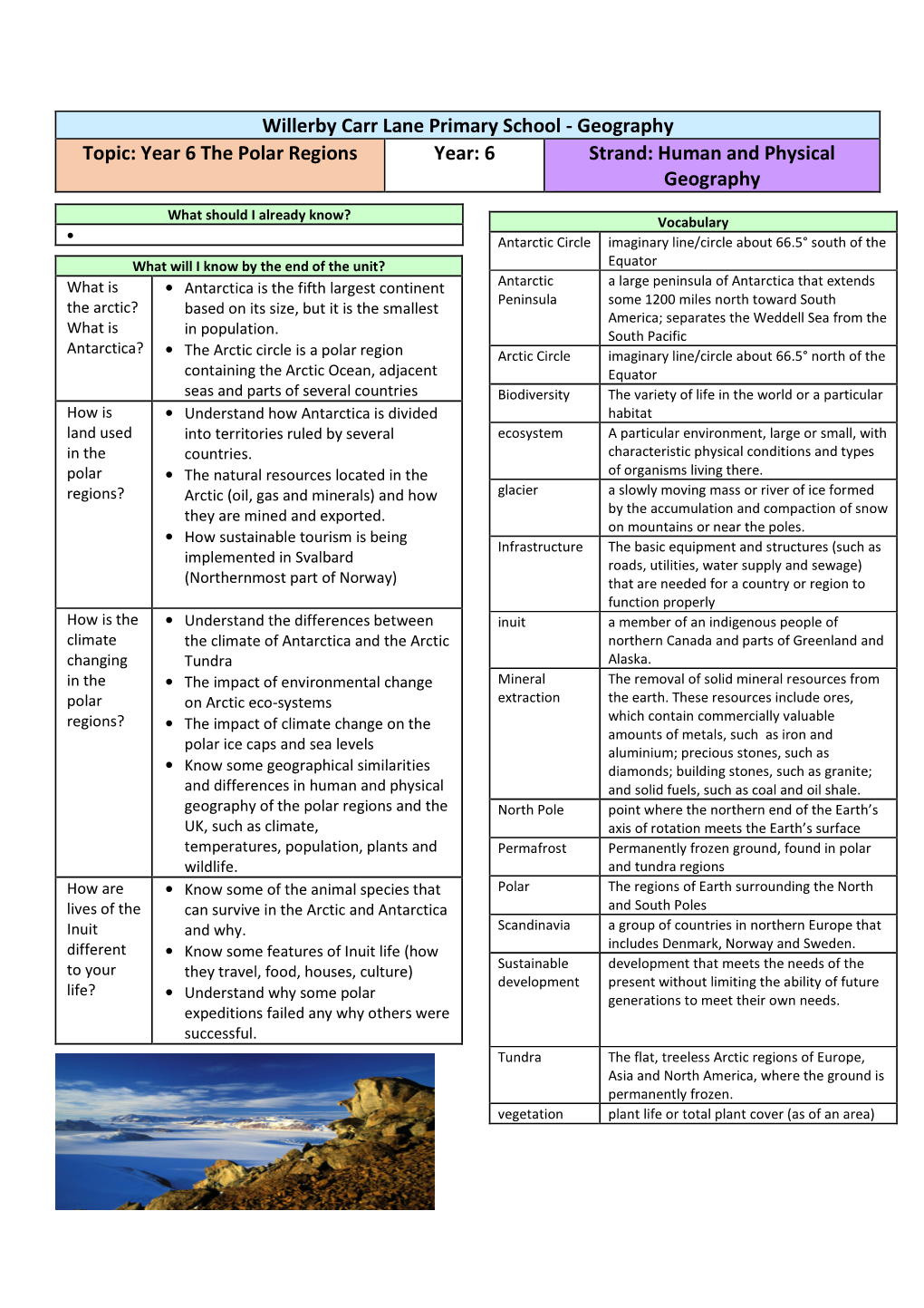 Year 6 the Polar Regions Year: 6 Strand: Human and Physical Geography