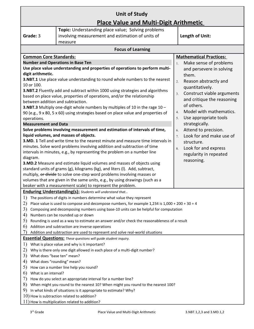 3Rd Gradeplace Value and Multi-Digit Arithmetic 3.NBT.1,2,3 and 3.MD.1,2