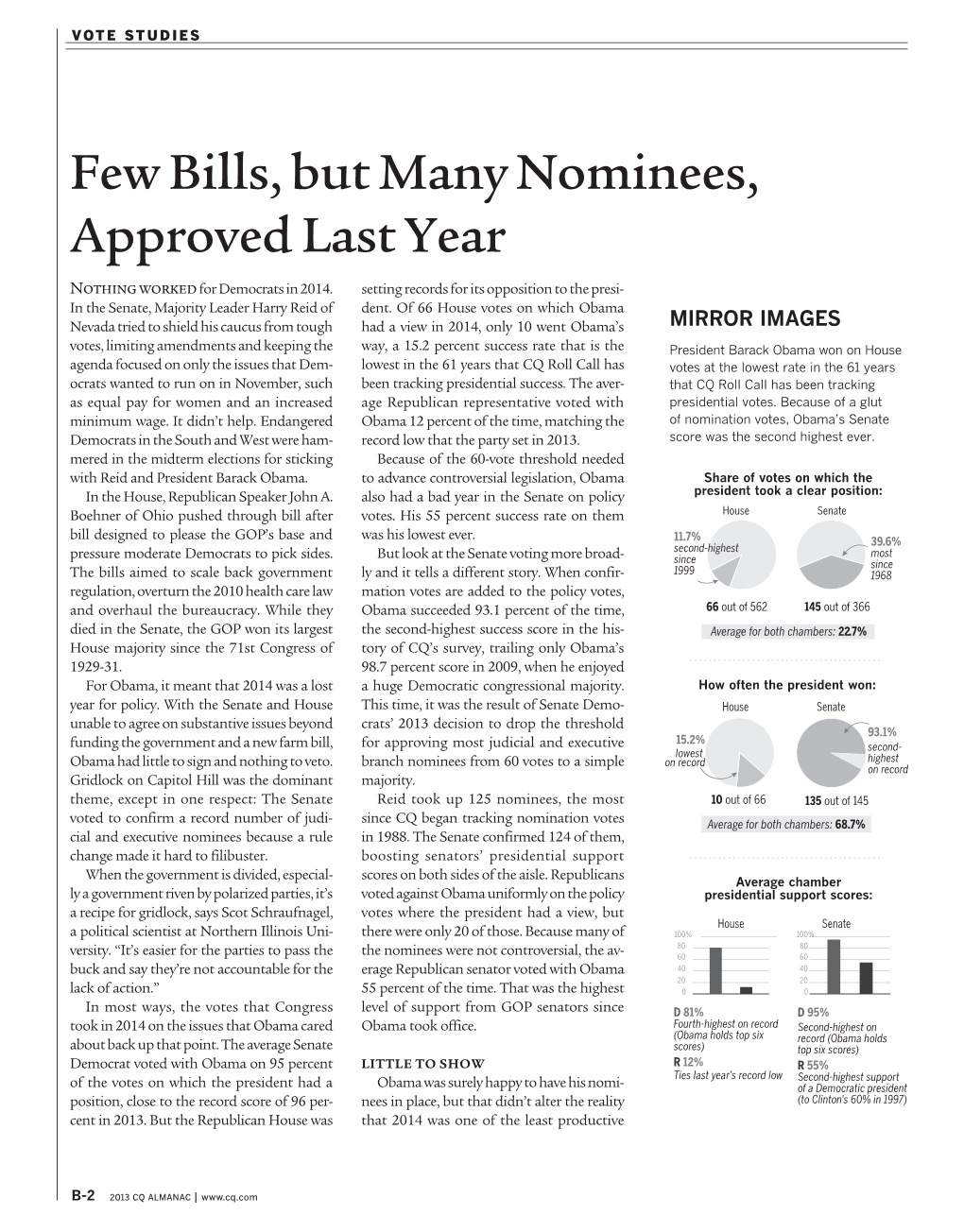 Few Bills, but Many Nominees, Approved Last Year