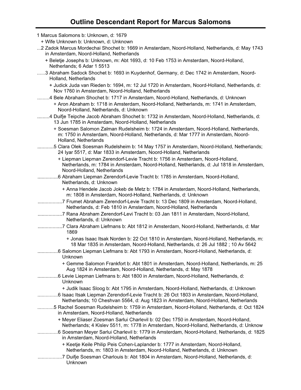 Outline Descendant Report for Marcus Salomons