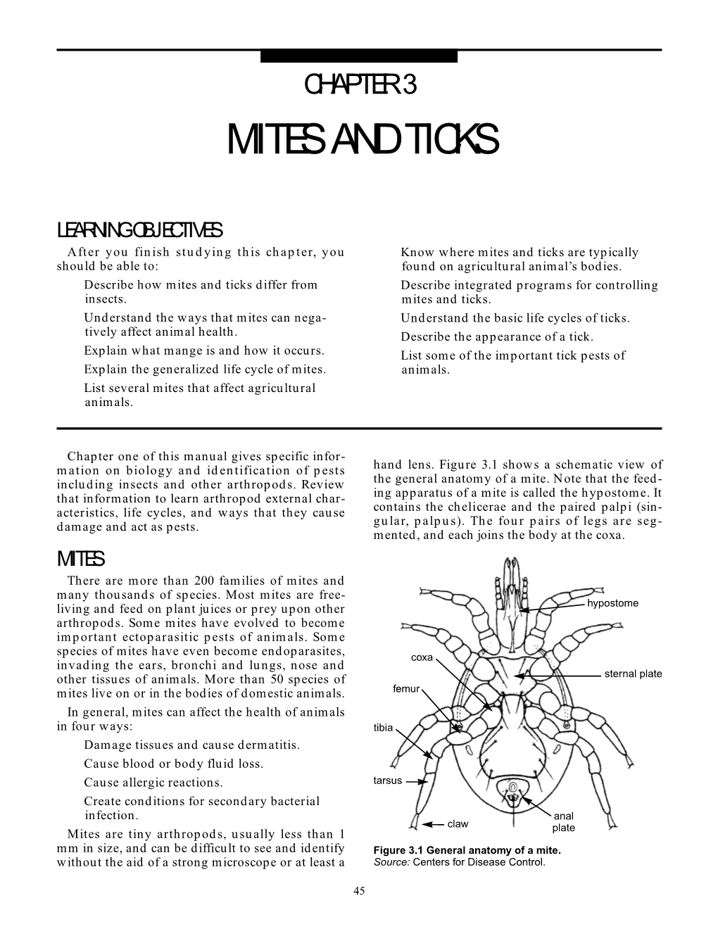 Mites and Ticks