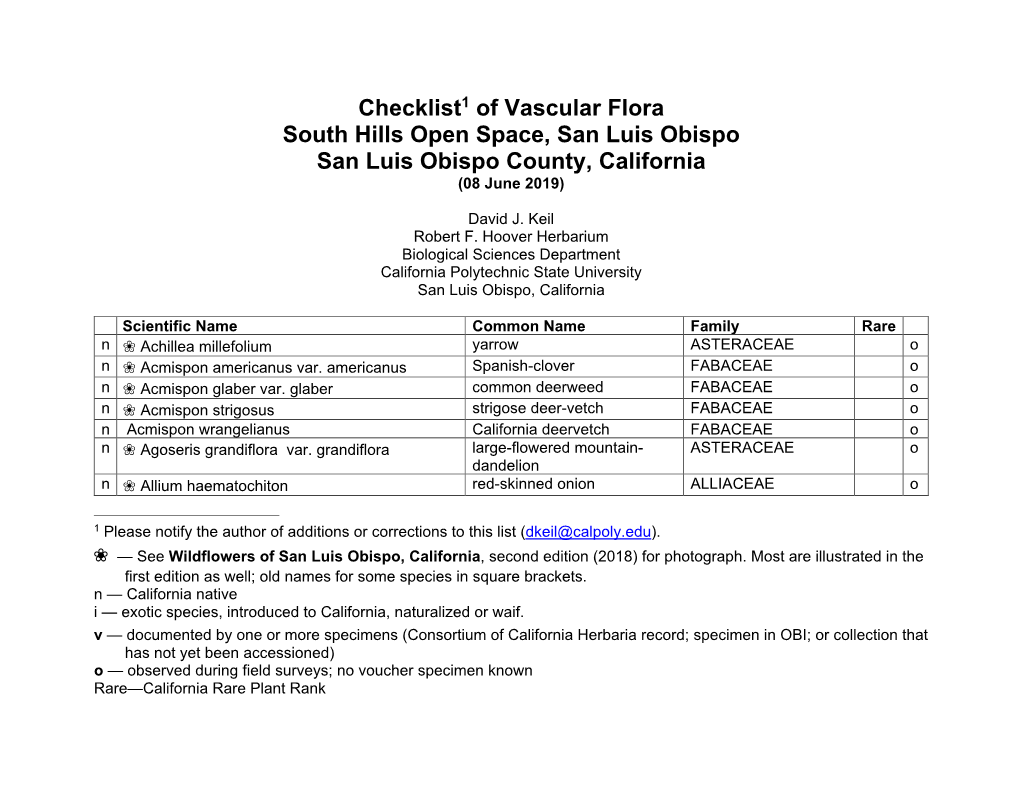 South Hills Open Space-08Jun2019