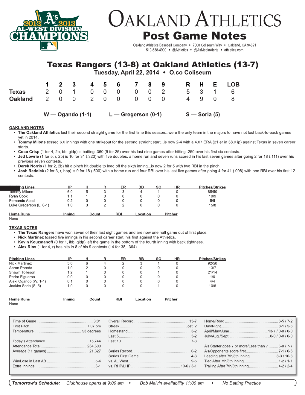 Oakland Athletics Virtual Press