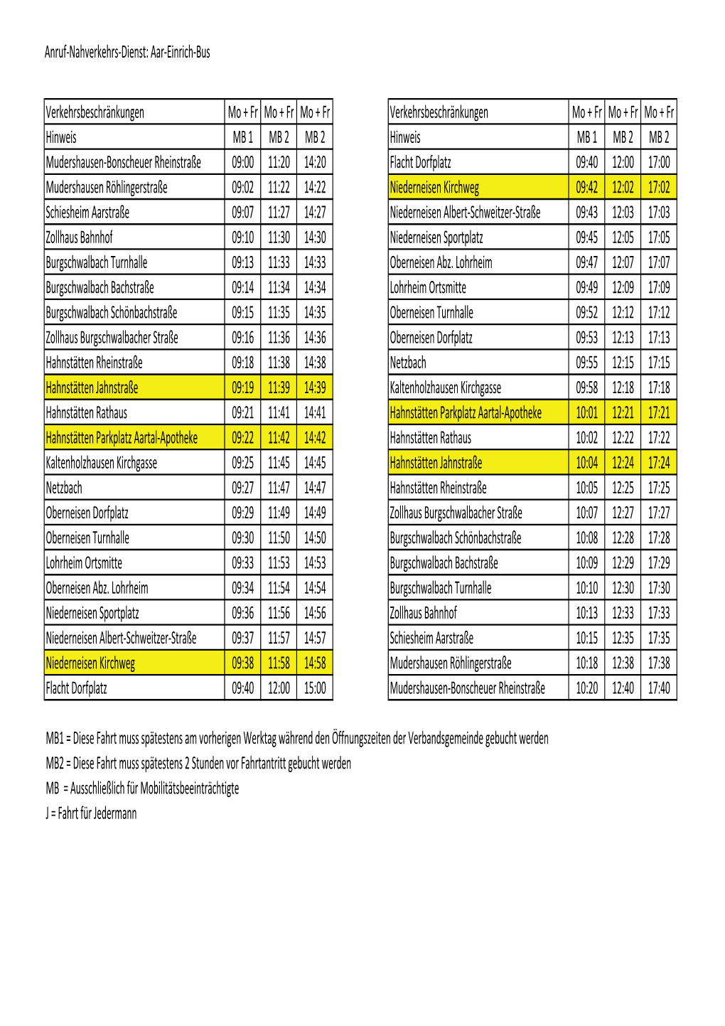 Fahrpläne Aar-Einrich-Bus 2018 NEU.Xlsx