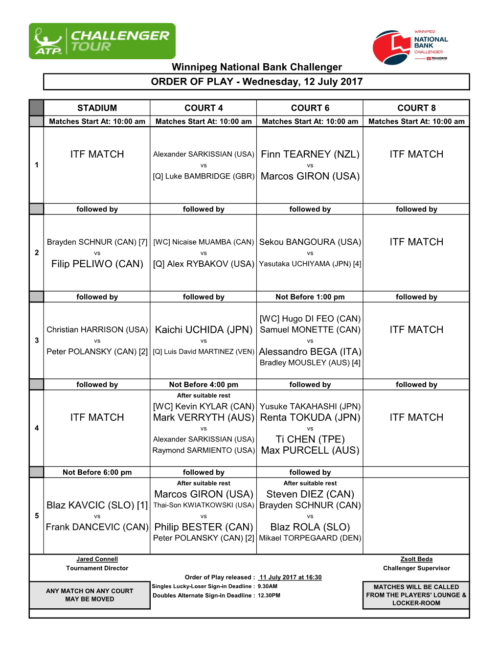 Renta TOKUDA (JPN) ITF MATCH 4 Vs Vs Alexander SARKISSIAN (USA) Ti CHEN (TPE) Raymond SARMIENTO (USA) Max PURCELL (AUS)