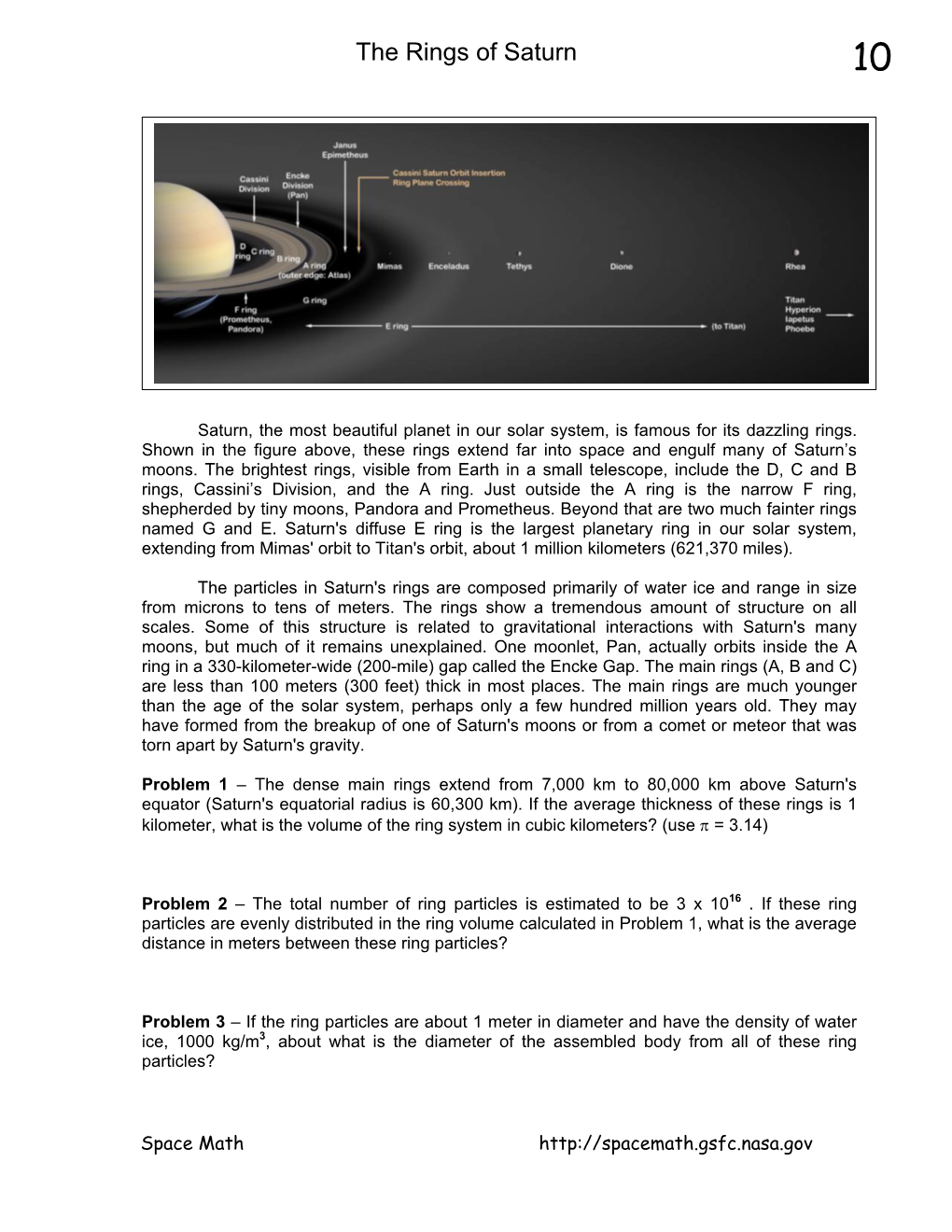 The Rings of Saturn 10